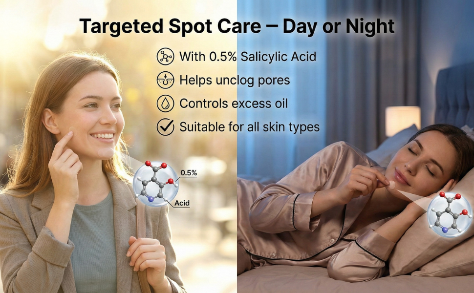 CHELSY Acne Pimple Patches (36 Count) – Pack of 1  With 0.5% Salicylic Acid | Hydrocolloid | Waterproof | Ultra-Thin & Transparent